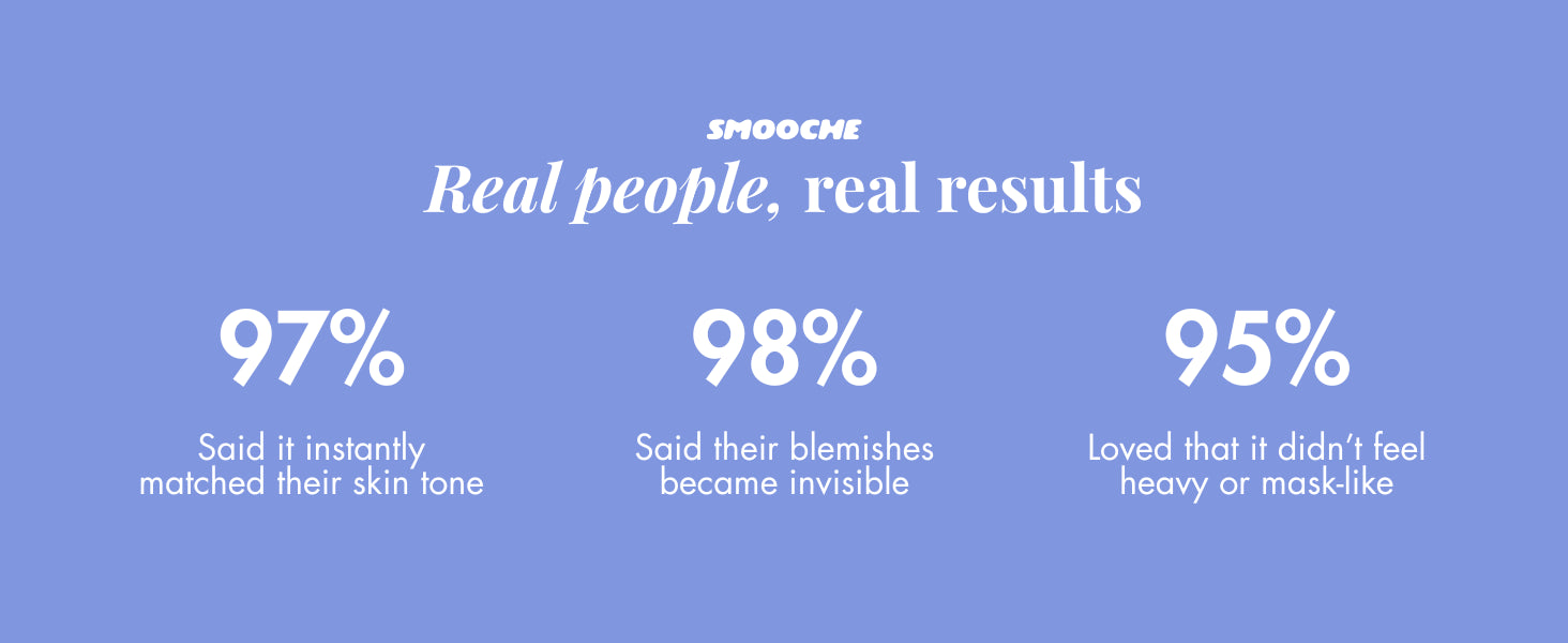 smooche